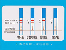 症状起因