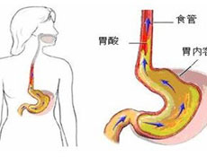 临床表现